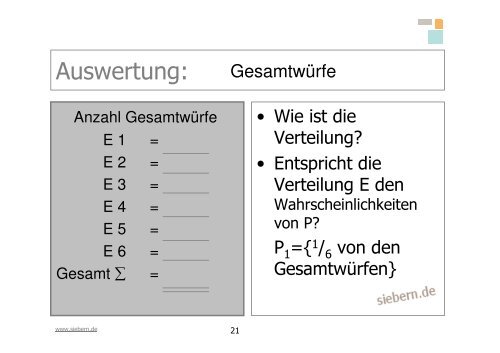 Modul: Stochastik - Siebern