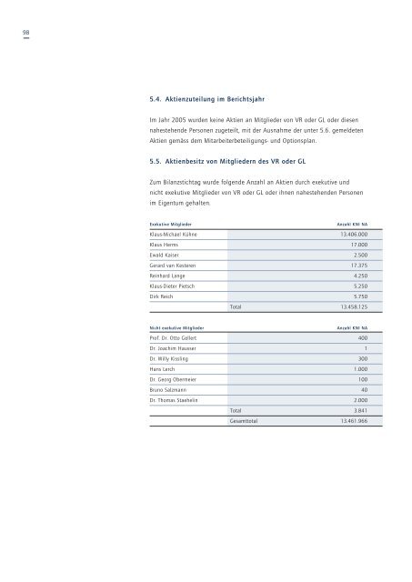 Geschäftsbericht 2005 - Kuehne + Nagel