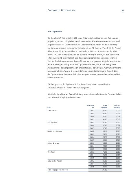 Geschäftsbericht 2005 - Kuehne + Nagel