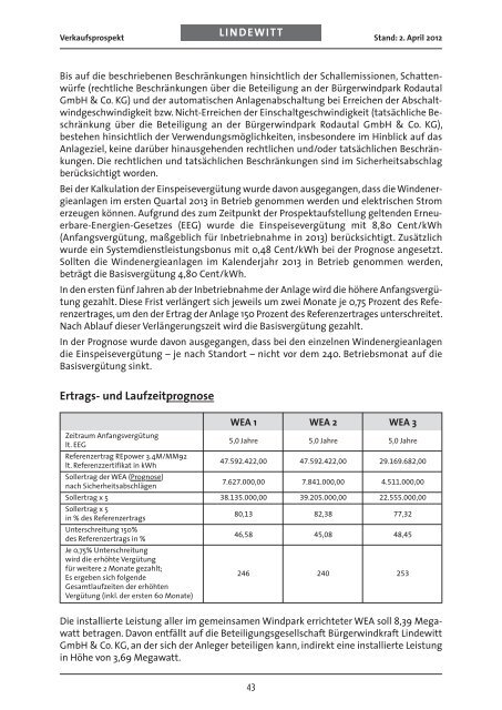 Bürgerwindpark Rodautal GmbH & Co. KG - Bürgerwindkraft ...