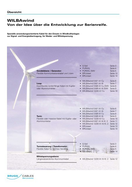 Flexible Kabel für den Einsatz in Windkraftanlagen. - Brugg Kabel AG