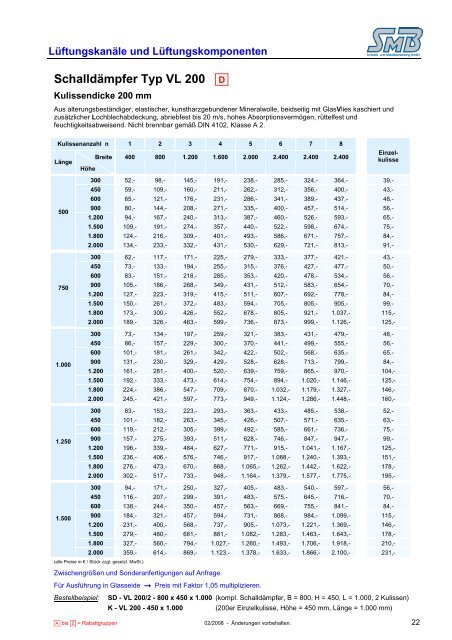 Preisliste LKB 04-2008.pdf - smb-jessen.de