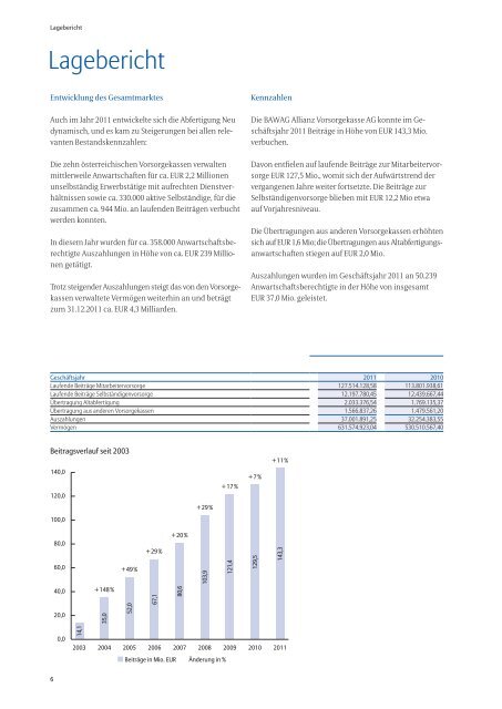 Download - BAWAG Allianz Vorsorgekasse AG