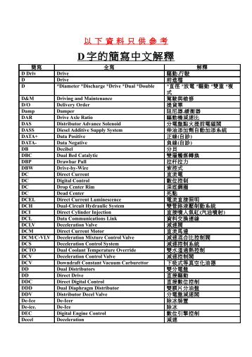 D 字的簡寫中文解釋