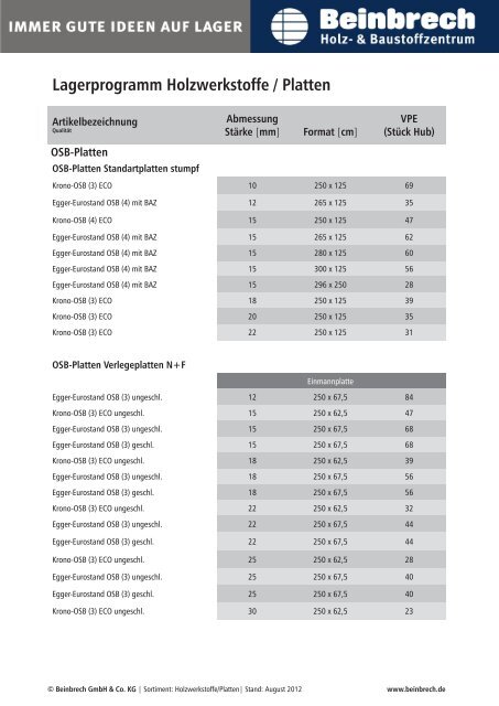 Lagerprogramm Holzwerkstoffe / Platten 08/2012 - Beinbrech