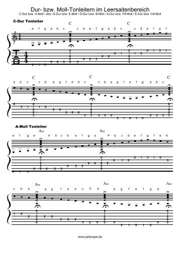 Dur- bzw. Moll-Tonleitern im Leersaitenbereich - Peter Apel