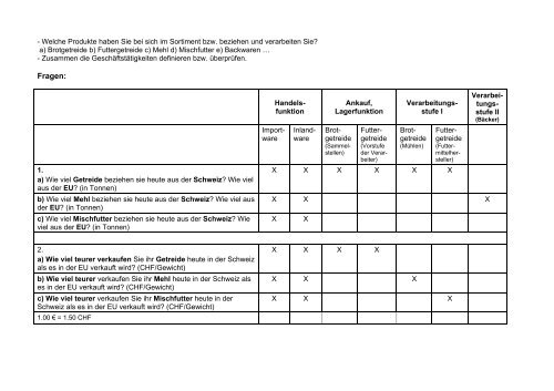 ETHZ-Studie - m (www.swissgranum.ch