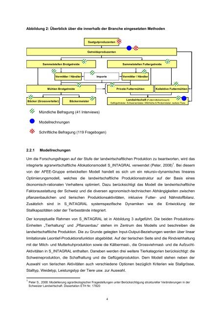 ETHZ-Studie - m (www.swissgranum.ch