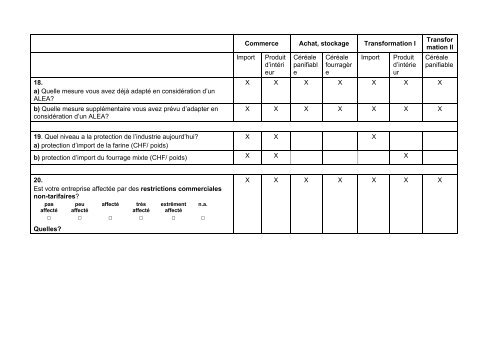 ETHZ-Studie - m (www.swissgranum.ch