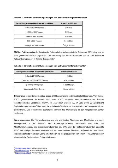 ETHZ-Studie - m (www.swissgranum.ch