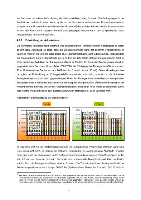 ETHZ-Studie - m (www.swissgranum.ch