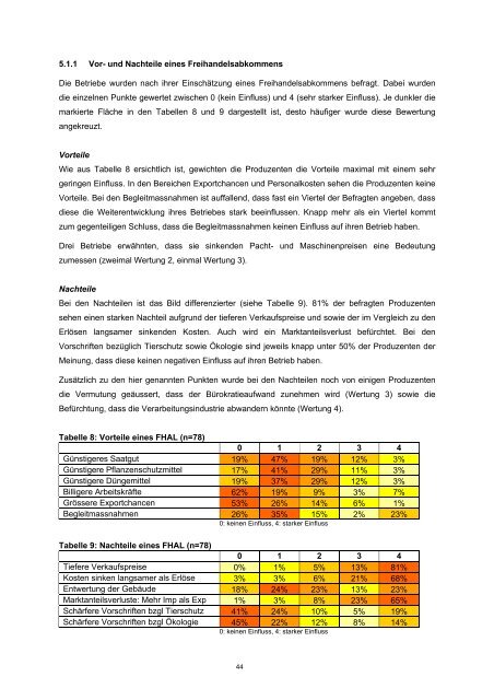 ETHZ-Studie - m (www.swissgranum.ch