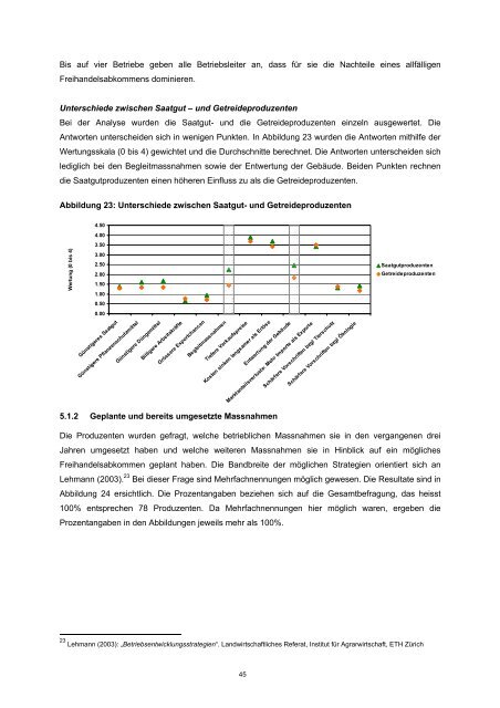 ETHZ-Studie - m (www.swissgranum.ch