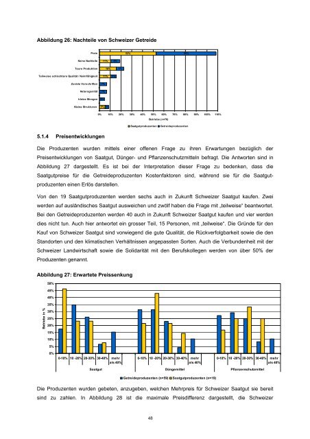 ETHZ-Studie - m (www.swissgranum.ch