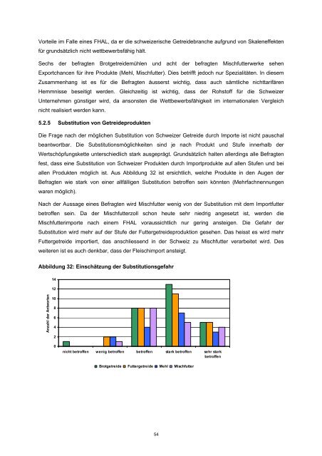 ETHZ-Studie - m (www.swissgranum.ch