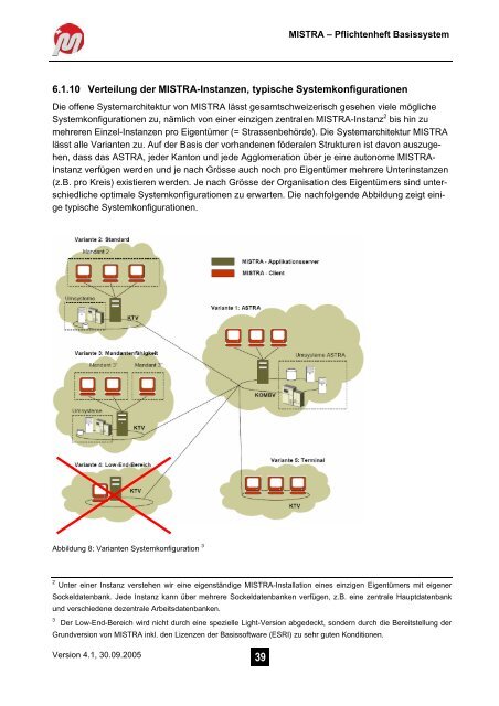 Pflichtenheft Basissystem - MISTRA Public