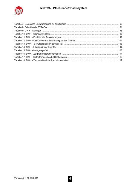 Pflichtenheft Basissystem - MISTRA Public