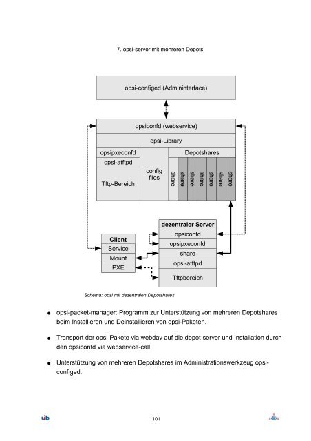 opsi Version 3.3 - opsi Download - uib