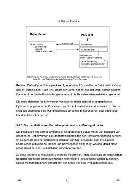 opsi Version 3.3 - opsi Download - uib