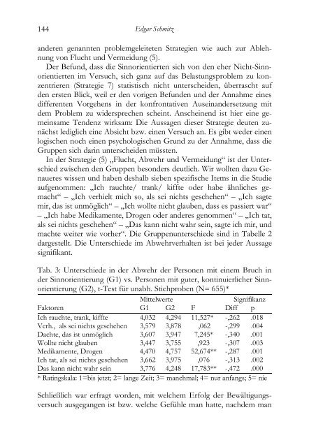 Sinnkrisen, Belastung, Lebenssinn – psychologische Perspektiven ...