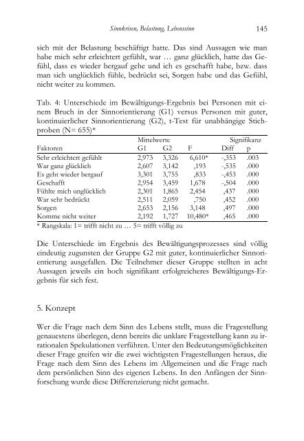 Sinnkrisen, Belastung, Lebenssinn – psychologische Perspektiven ...