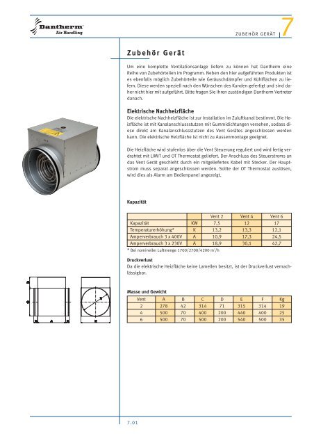 Dantherm VentR & VentC Data Sheet