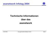 Das asanetwork - Axonet Software Gmbh