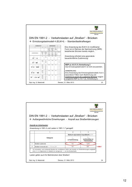 Eurocode Straße PDF - VSVI