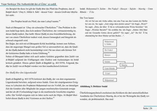 Zeitschrift für Islamische Studien