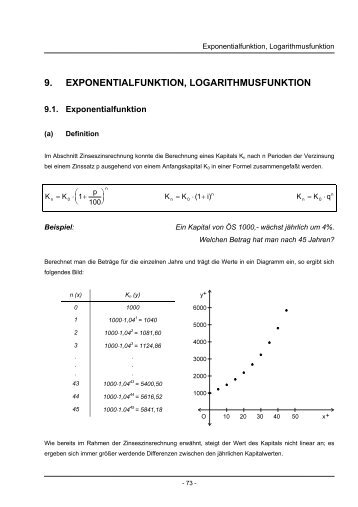 9. exponentialfunktion, logarithmusfunktion - Mathe Online