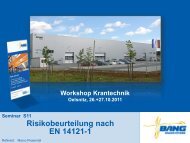 Risikobeurteilung nach EN 14121-1 - BANG Kransysteme