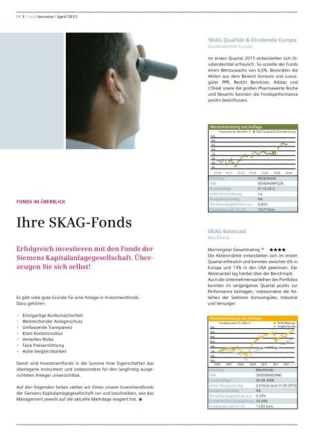 FondsInvestor - Financial Services - Siemens
