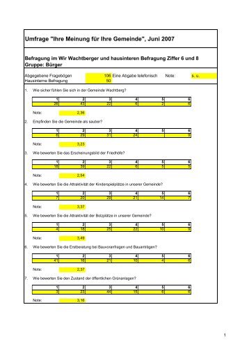 Auswertungen der Bürgerumfragen 2007 - Gemeinde Wachtberg