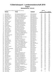 13.betriebssport - Landesmeisterschaft 2010