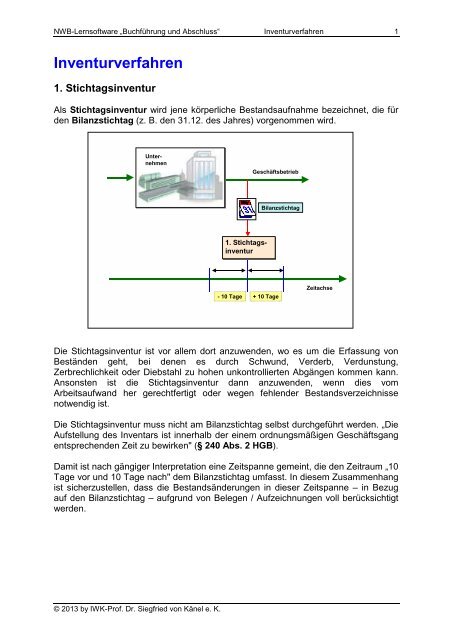 Inventurverfahren