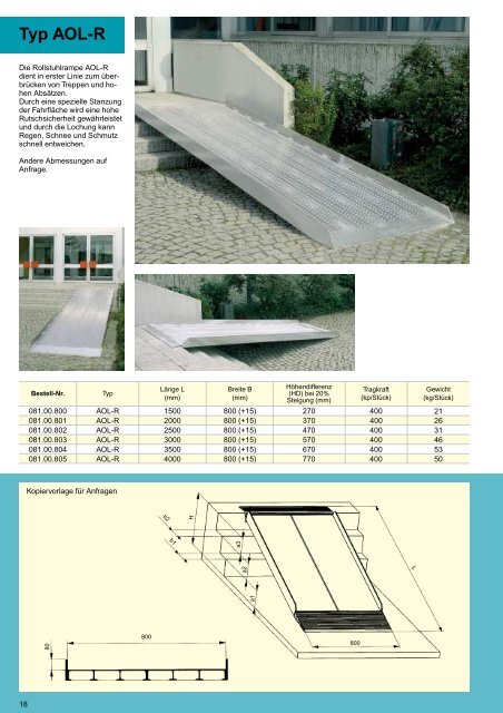 PDF-Katalog - Altec GmbH