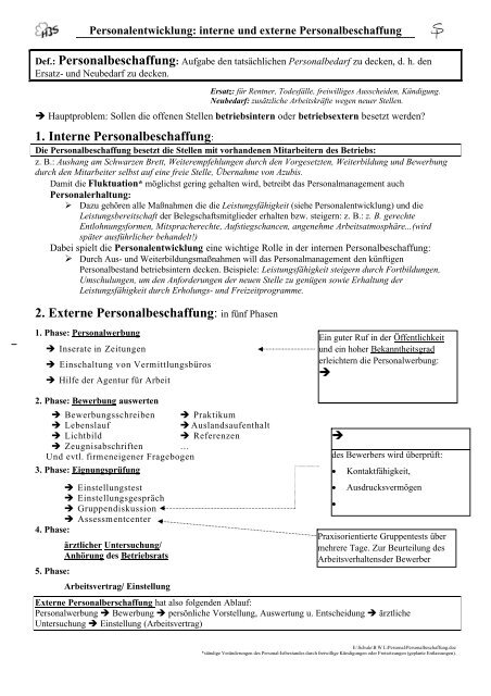 Personalbeschaffung extern und intern.pdf - Playmobil.hans ...