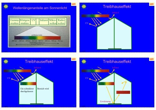 Biologie f. Pharmazeuten (1) - 23mb - PharmXplorer