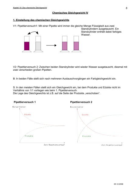 Kapitel 19: Das chemische Gleichgewicht - Hoffmeister.it