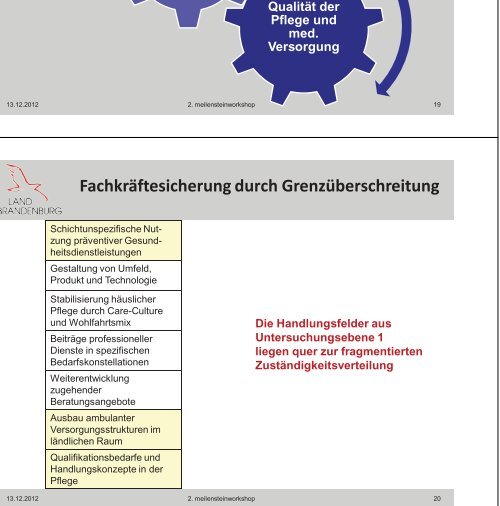 Herausforderung Pflege - LASA Brandenburg GmbH