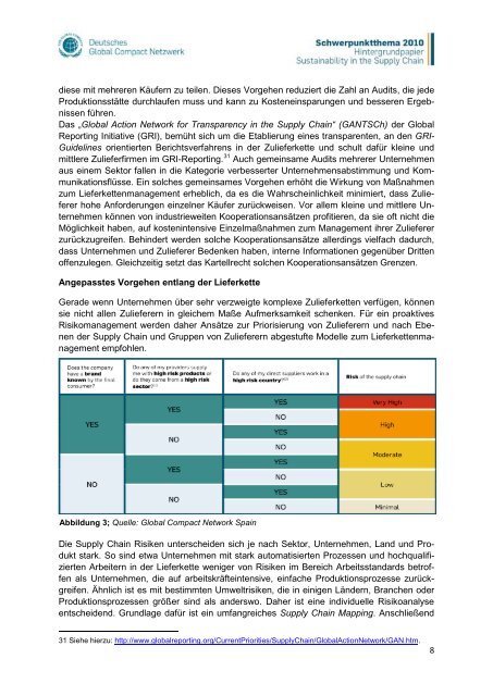 Hintergrundpapier Sustainability in the Supply Chain - Deutsches ...