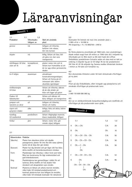 Plastics in the classroom - Sweden - Plaster -en introduktion