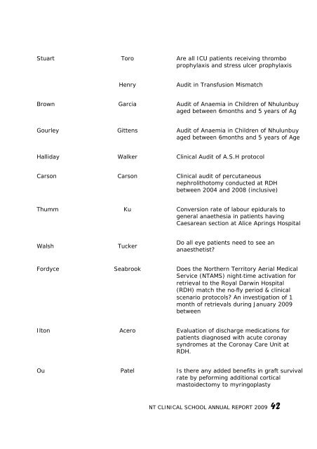 Table of contents - Flinders University