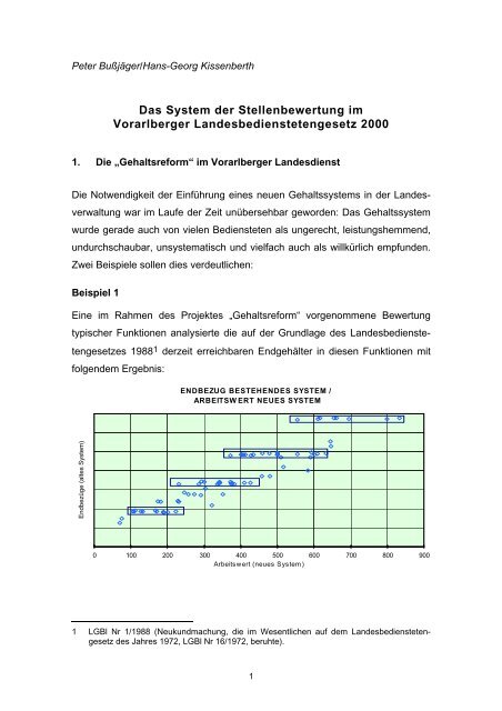 PDF-Download - Institut für Föderalismus