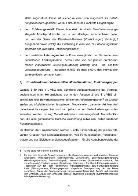 PDF-Download - Institut für Föderalismus