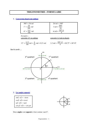 TRIGONOMETRIE : FORMULAIRE