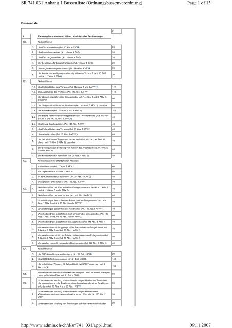 Page 1 of 13 SR 741.031 Anhang 1 Bussenliste ...