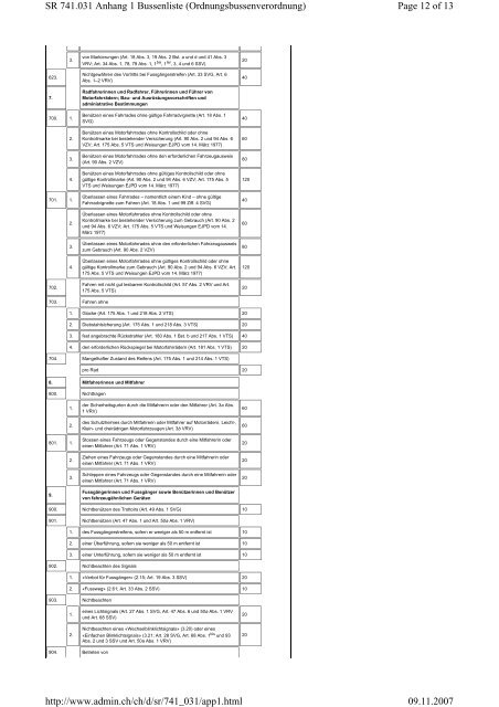 Page 1 of 13 SR 741.031 Anhang 1 Bussenliste ...