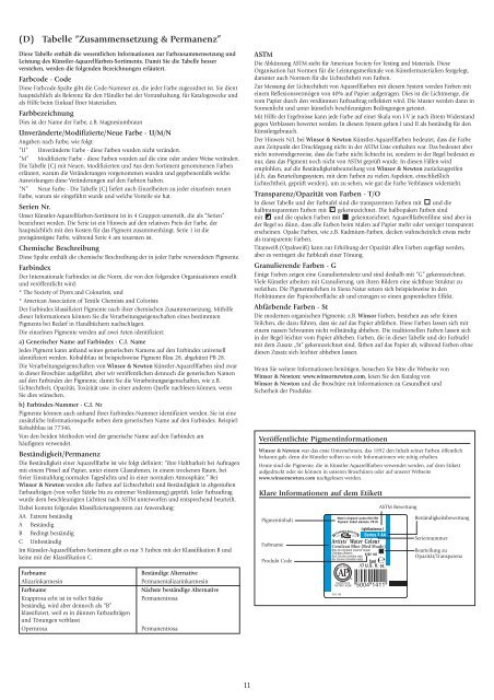 Künstler-Aquarellfarben - Der Farbklecks