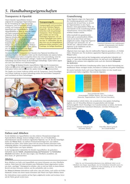 Künstler-Aquarellfarben - Der Farbklecks